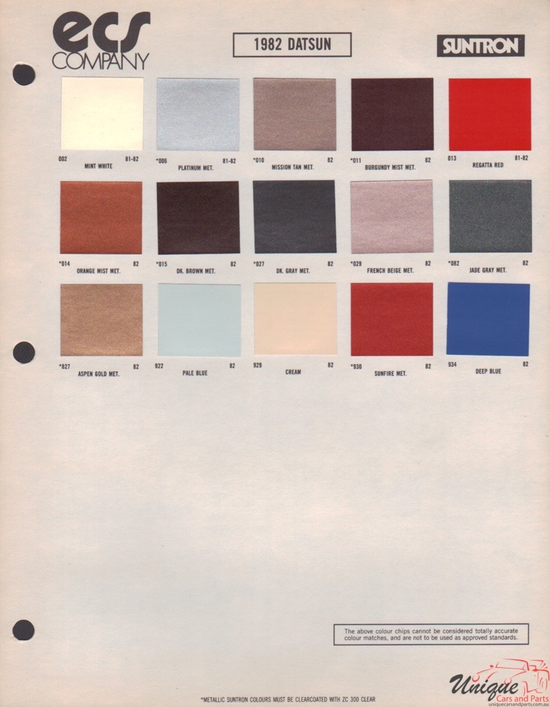 1982 Datsun Paint Charts ECS